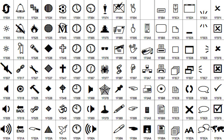 unicode-emoji-zilbest