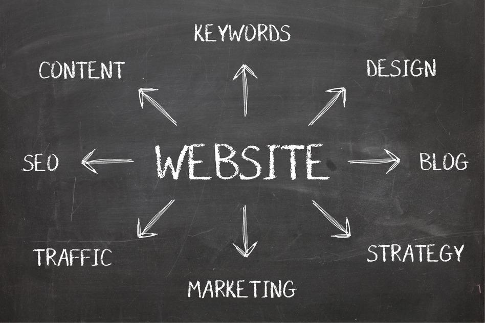 increase-traffic-wordpress-site