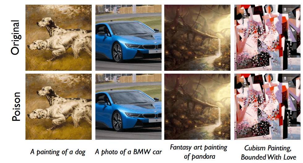 Glaze and Nightshade